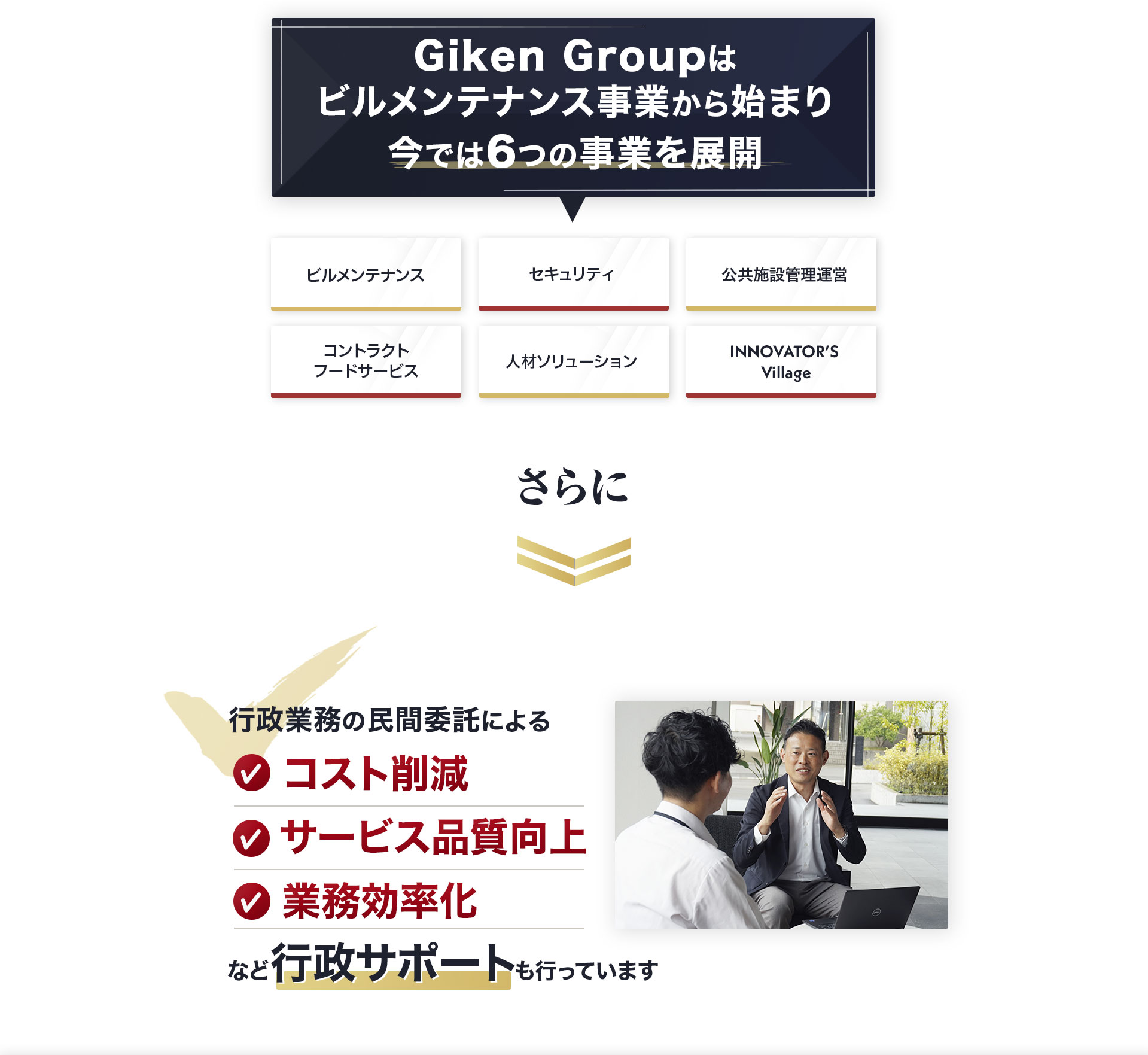 Giken Groupはビルメンテナンス事業から始まり今では6つの事業を展開