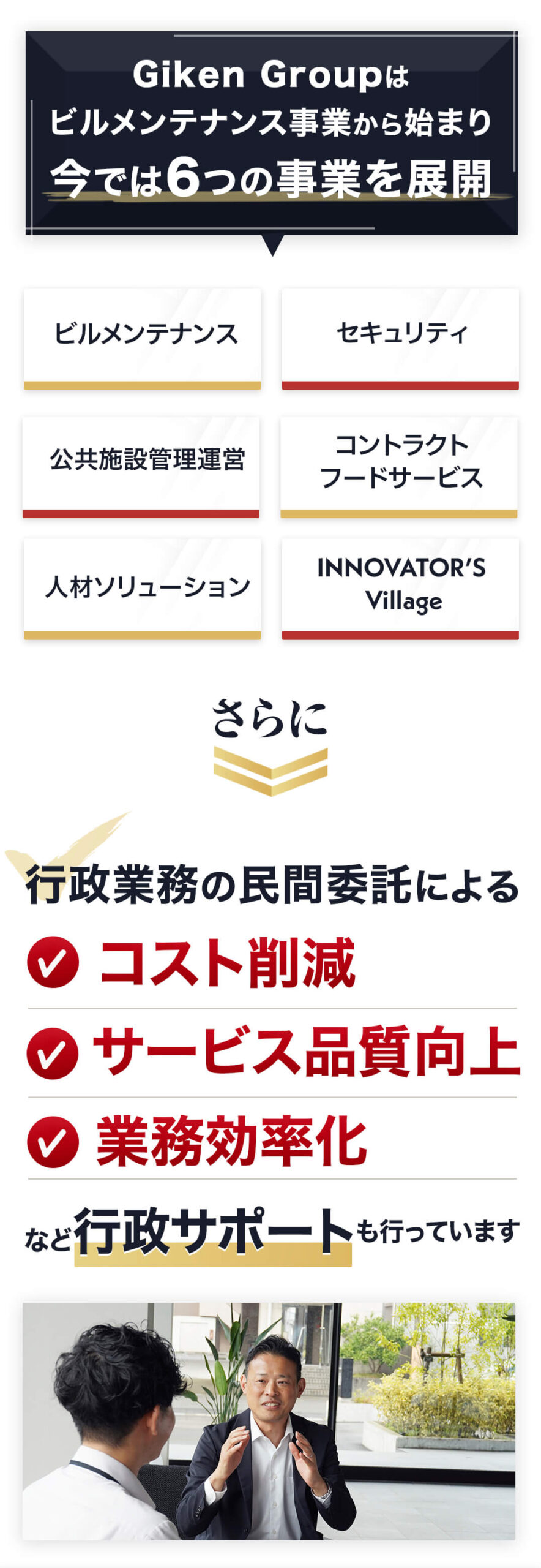 Giken Groupはビルメンテナンス事業から始まり今では6つの事業を展開