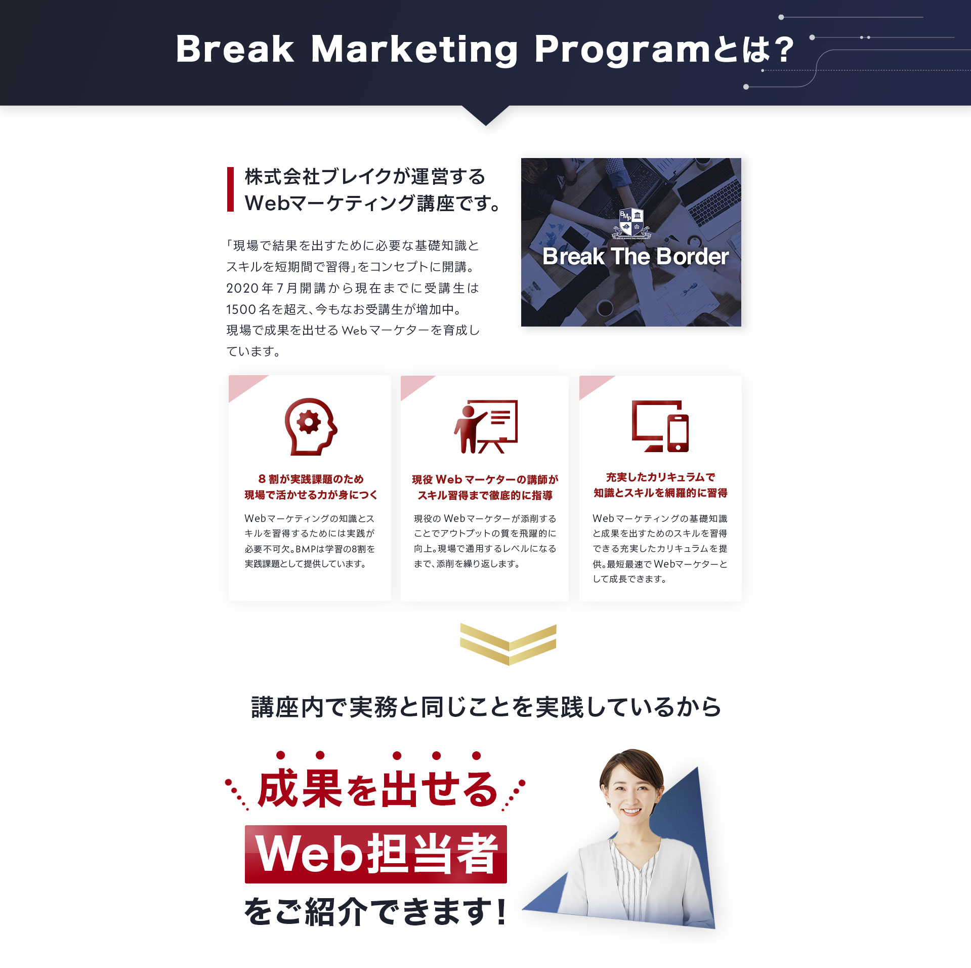 Break Marketing Programとは？